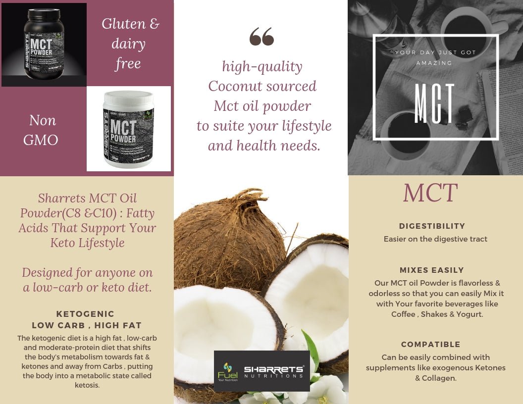 Why You should take Sharrets Nutritions Coconut MCT oil ? - Sharrets Nutritions LLP