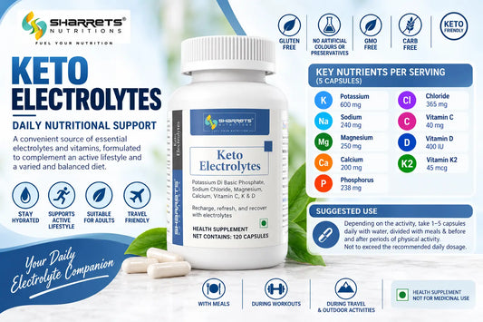 Sharrets Keto Electrolytes 120 capsules infographic showing product details, key nutrients per serving, suggested use, and product attributes.