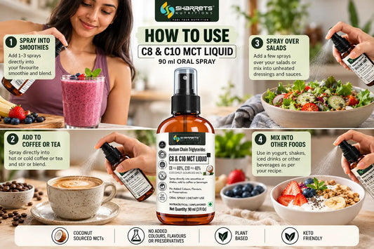 Sharrets Nutritions C8 & C10 MCT Liquid 90 ml oral spray – how-to-use infographic showing a woman spraying coconut-derived MCT liquid into a berry smoothie, coffee, fresh salad and yogurt bowl, with step-by-step usage instructions for food and beverage applications.