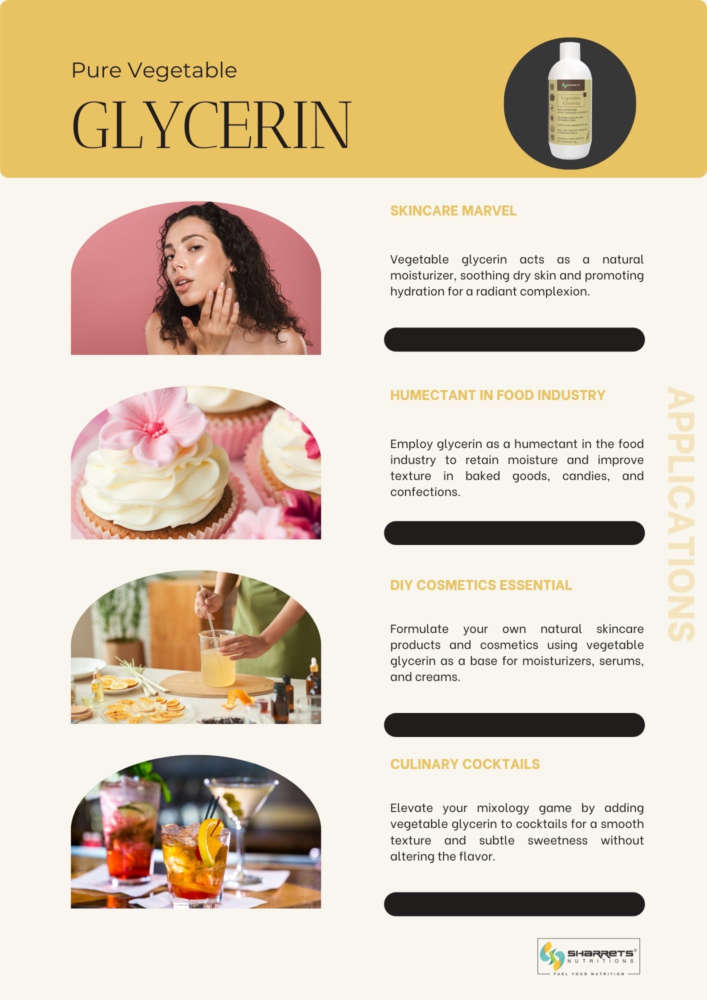 Brochure about pure vegetable glycerin with images of a woman, cake, and cocktails.