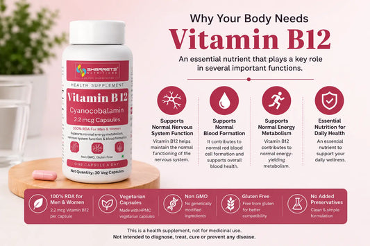 Why Your Body need Vitamin B12- Learn on sharrets website