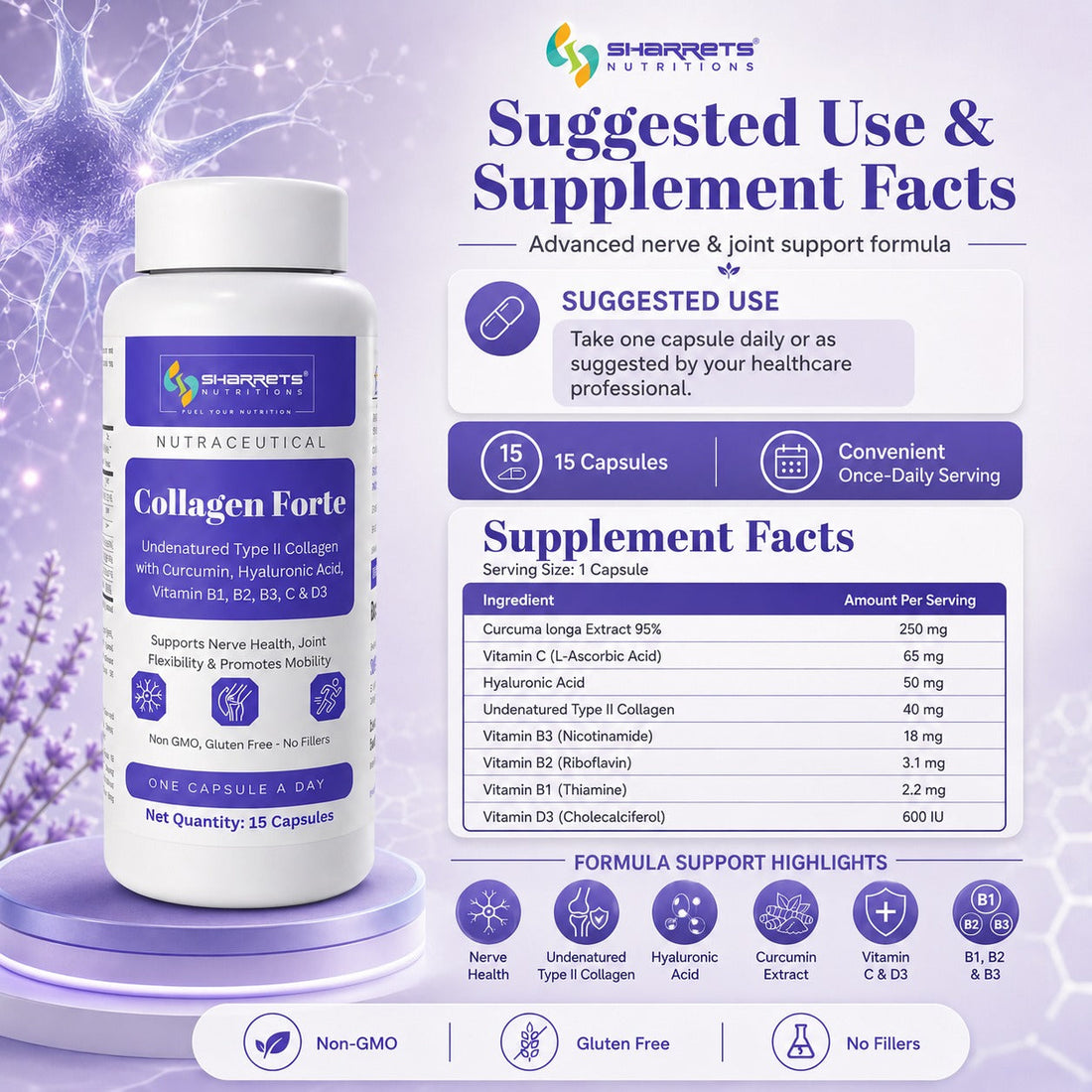 Undenatured Type II Collagen: Why a Small 40 mg Daily Dose Can Be So Different- Sharrets Nutritions