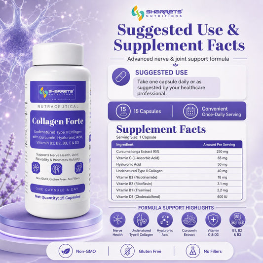 Undenatured Type II Collagen: Why a Small 40 mg Daily Dose Can Be So Different- Sharrets Nutritions