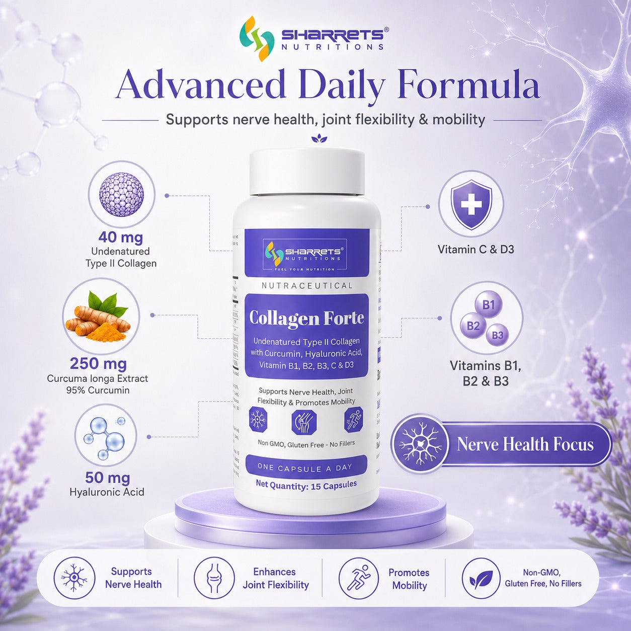 Sharrets Nutritions Collagen Forte supplement bottle with product details on a purple background