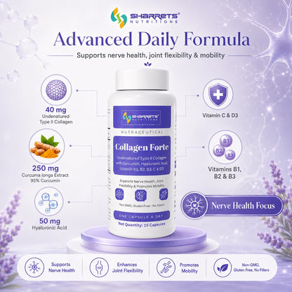 Sharrets Nutritions Collagen Forte supplement bottle with product details on a purple background