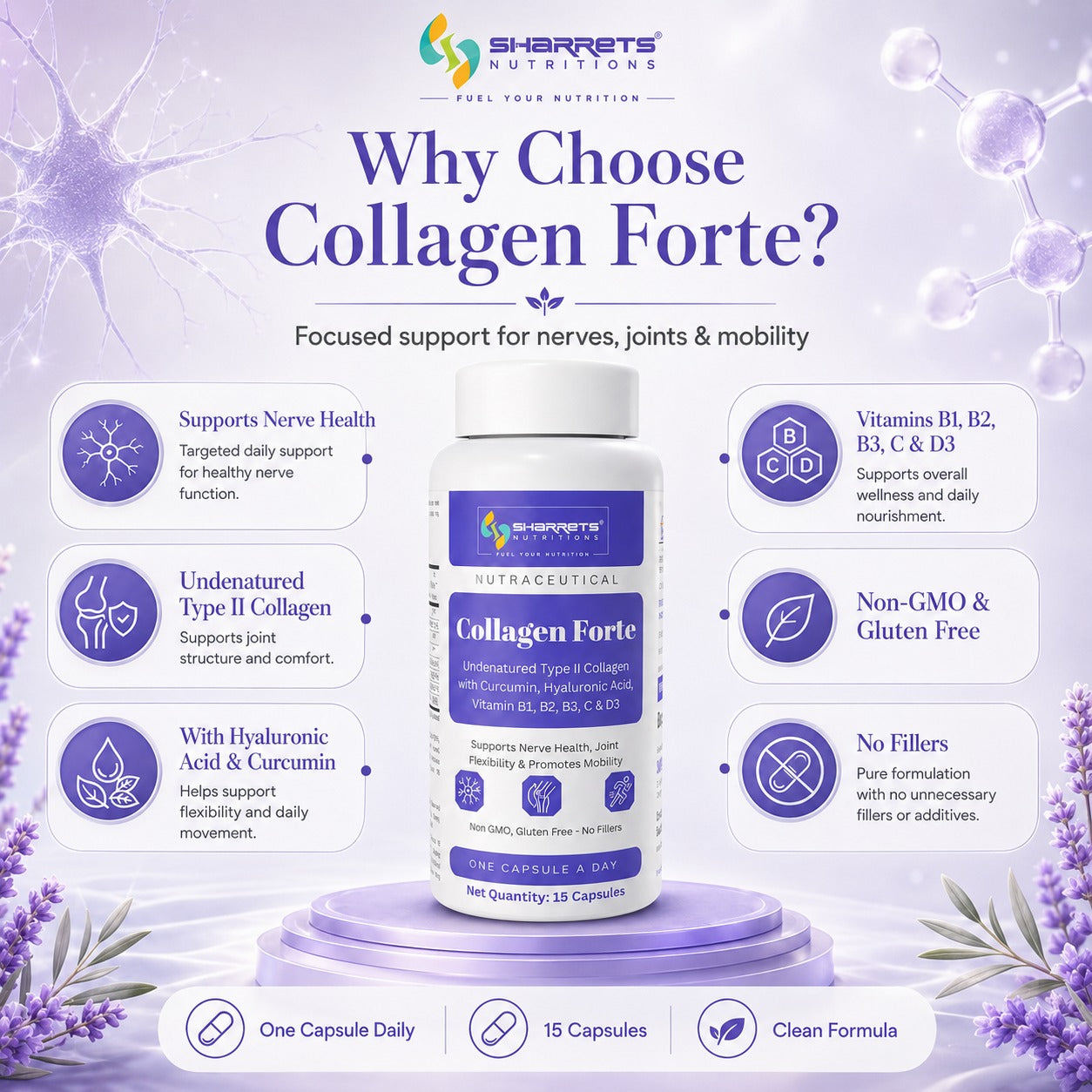 Sharrets Nutritions Collagen Forte supplement bottle with product features on a purple background
