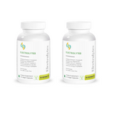 keto electrolytes supplement capsule