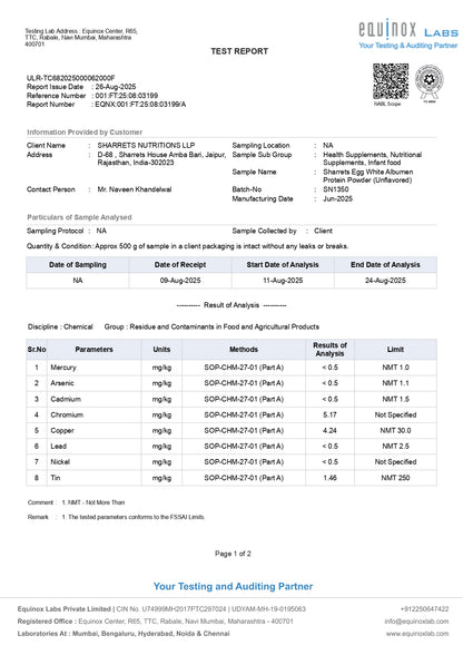 Test report from Equinox Labs with various parameters analyzed and results displayed.