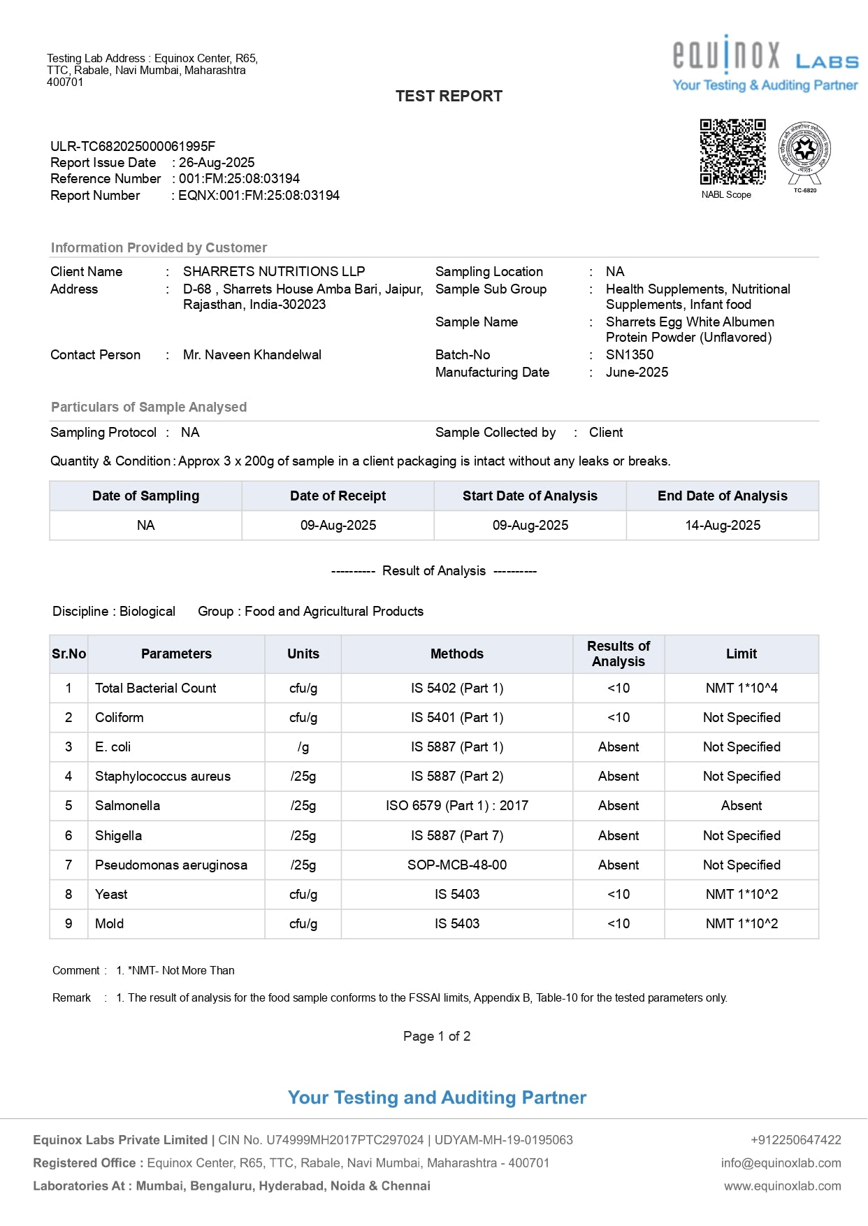 Test report from Equinox Labs with various parameters and results.