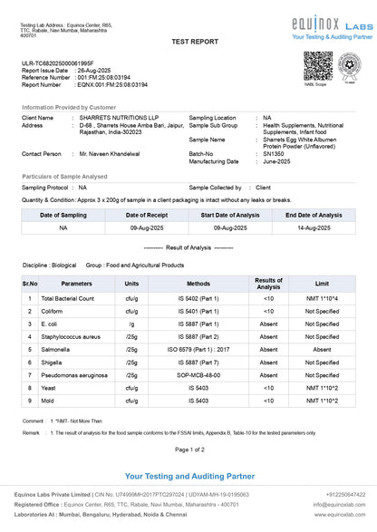 Test report from Equinox Labs with various parameters and results.