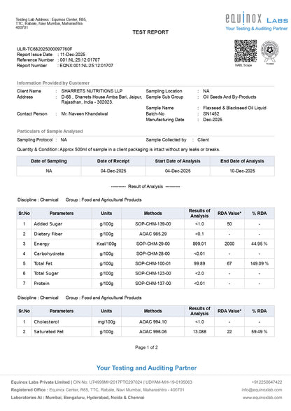 Test report from Equinox Labs with various analytical results - sharrets omega 3 6 9 oil 