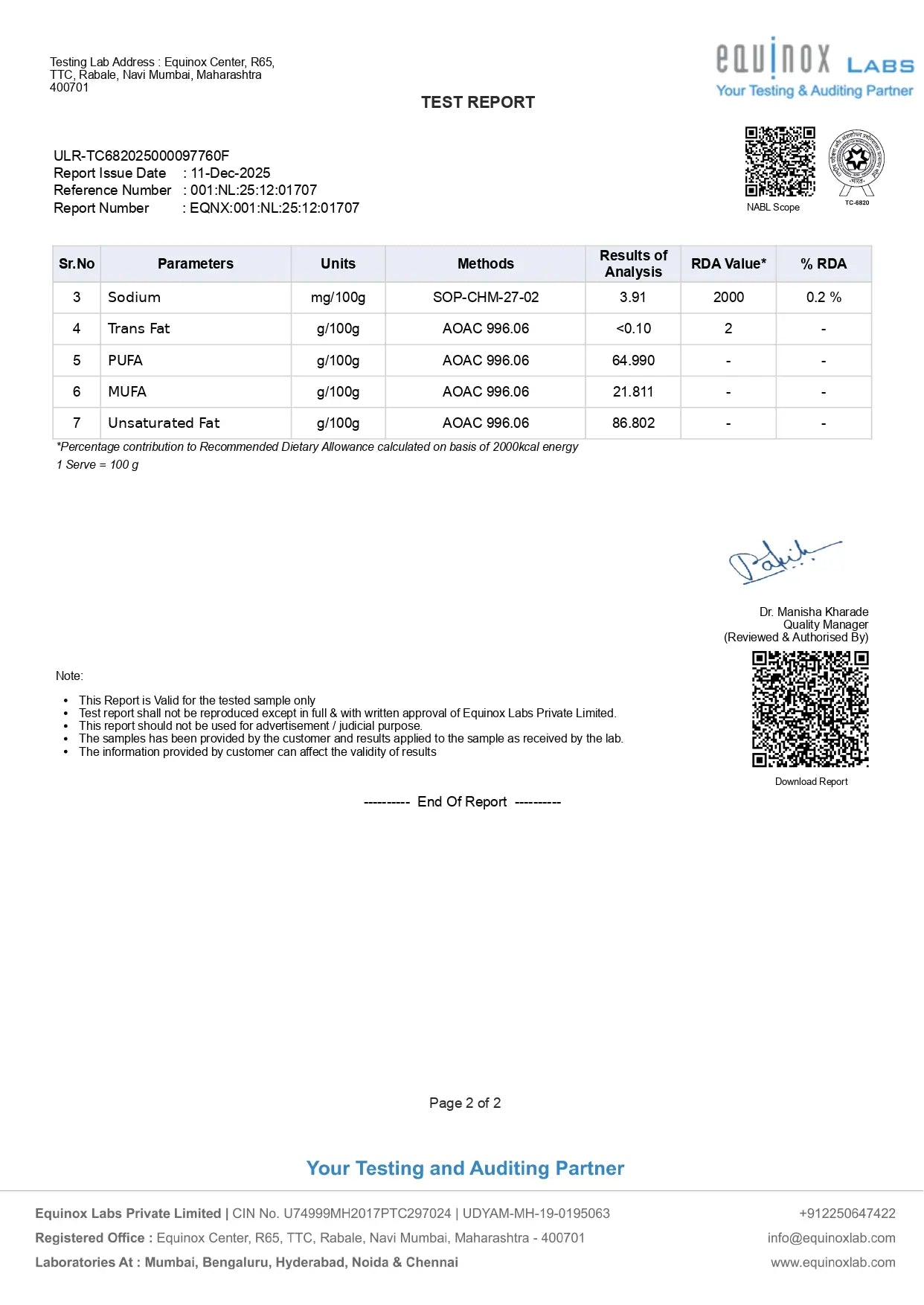 Test report from Equinox Labs with nutritional analysis details on a white background