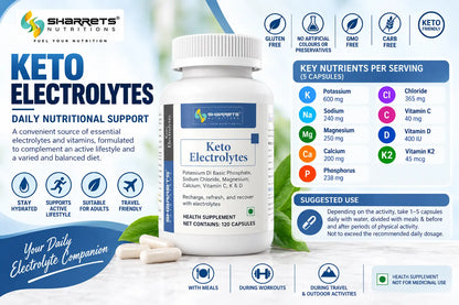 Sharrets Keto Electrolytes 120 capsules infographic showing product details, key nutrients per serving, suggested use, and product attributes.