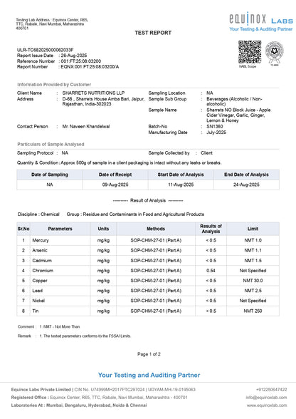 No Block Heavy Metals COA- Sharrets