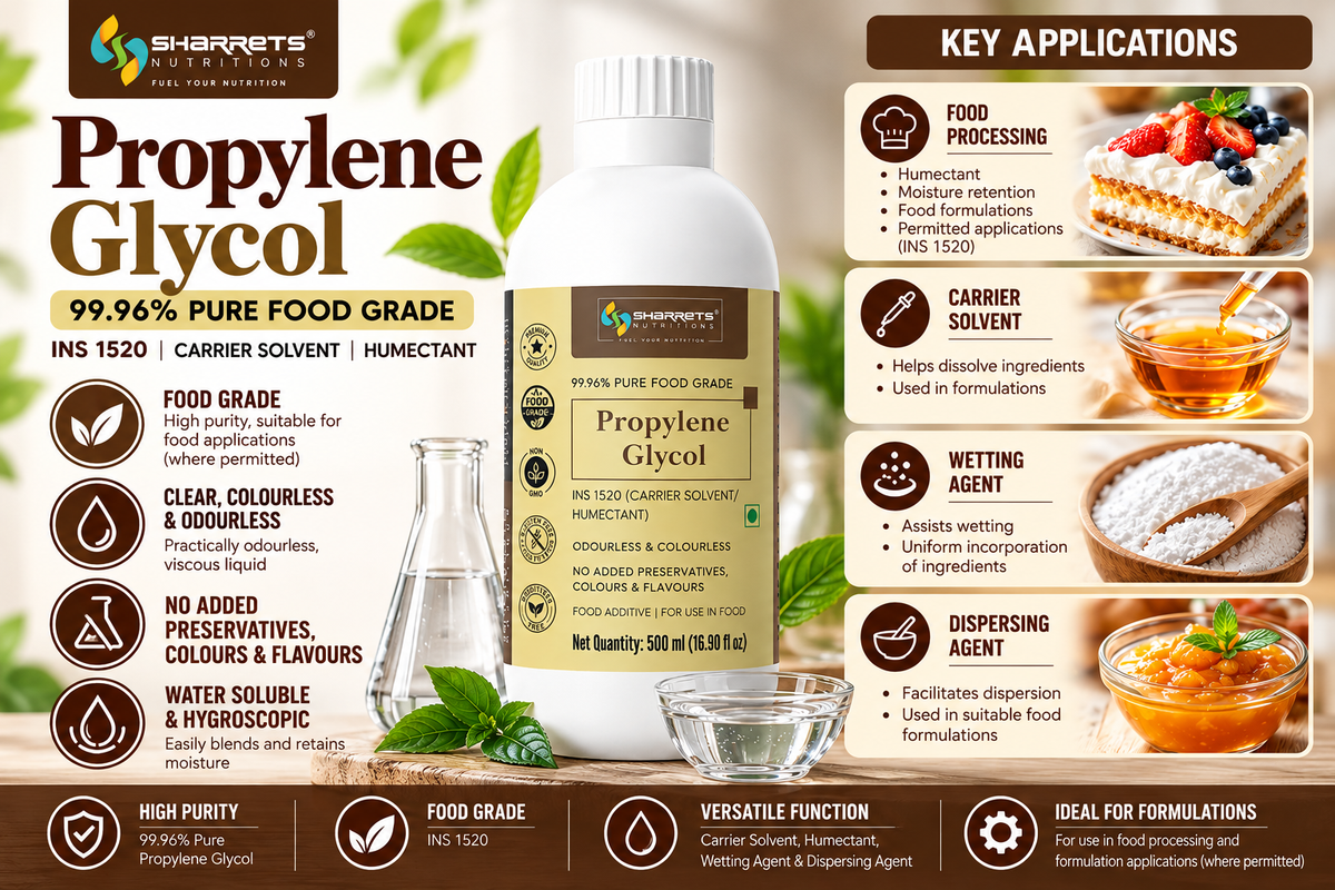 harrets Propylene Glycol 500 ml infographic showcasing 99.96% pure food-grade propylene glycol, INS 1520, with product features including clear, colourless and odourless liquid, humectant, carrier solvent, wetting agent and dispersing agent applications. The image highlights the Sharrets Nutritions bottle, non-GMO and gluten-free symbols, no added preservatives, colours or flavours, and a 500 ml pack size, with illustrative examples of beverages, bakery and confectionery, sauces and dressings, desserts, fro