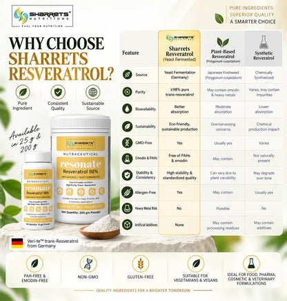 Why Choose Sharrets Nutritions Resveratrol Supplement Powder?