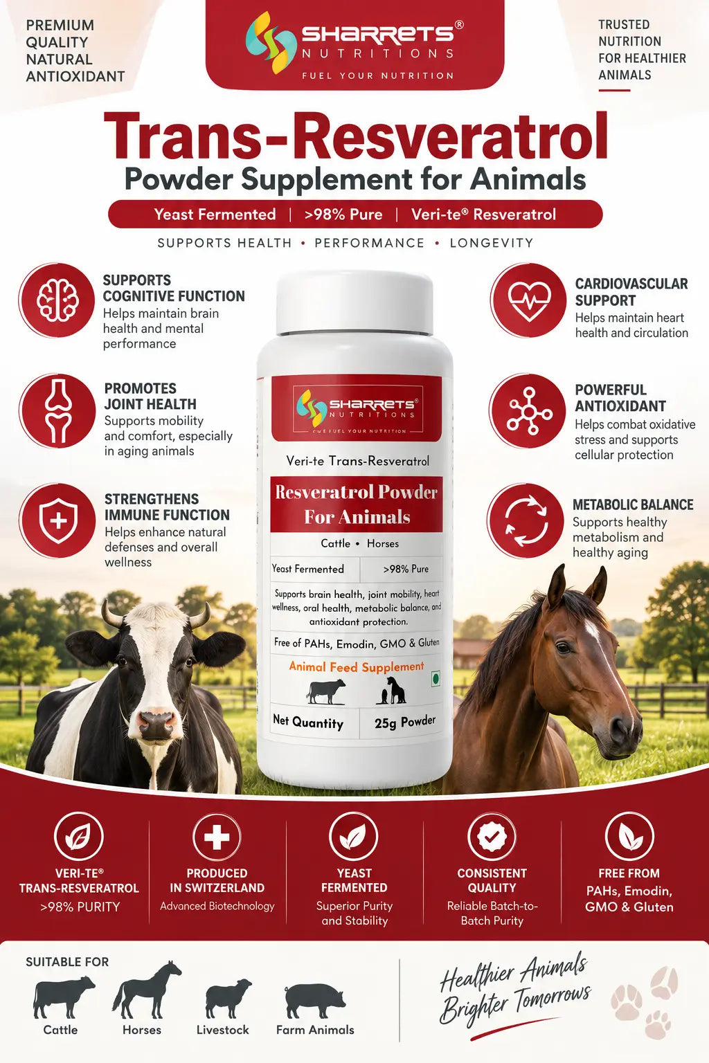 A promotional infographic for Sharrets Trans-Resveratrol Powder Supplement for Animals, featuring a white bottle of powder, text detailing benefits, animal icons, and a clean white background.