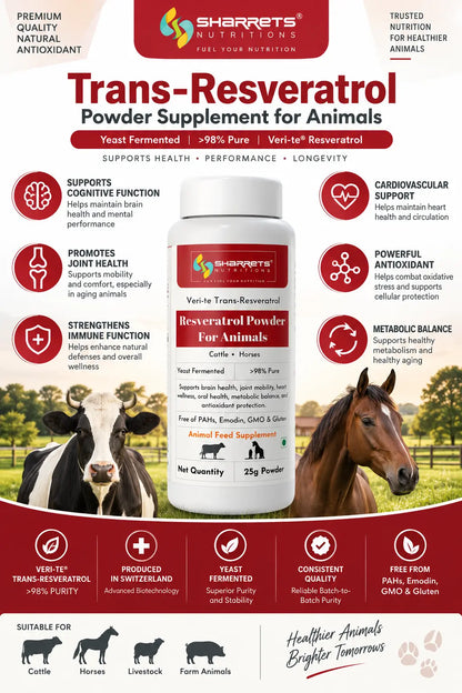 A promotional infographic for Sharrets Trans-Resveratrol Powder Supplement for Animals, featuring a white bottle of powder, text detailing benefits, animal icons, and a clean white background.