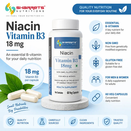 Sharrets nutritions Niacin Vitamin B3 infographic image of niacin capsules