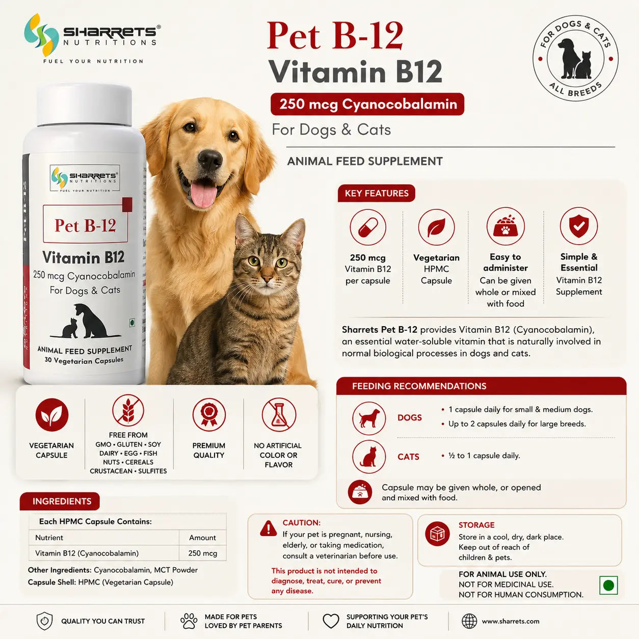 Vitamin B12 Capsules for Dogs & Cats 250 mcg | Sharrets