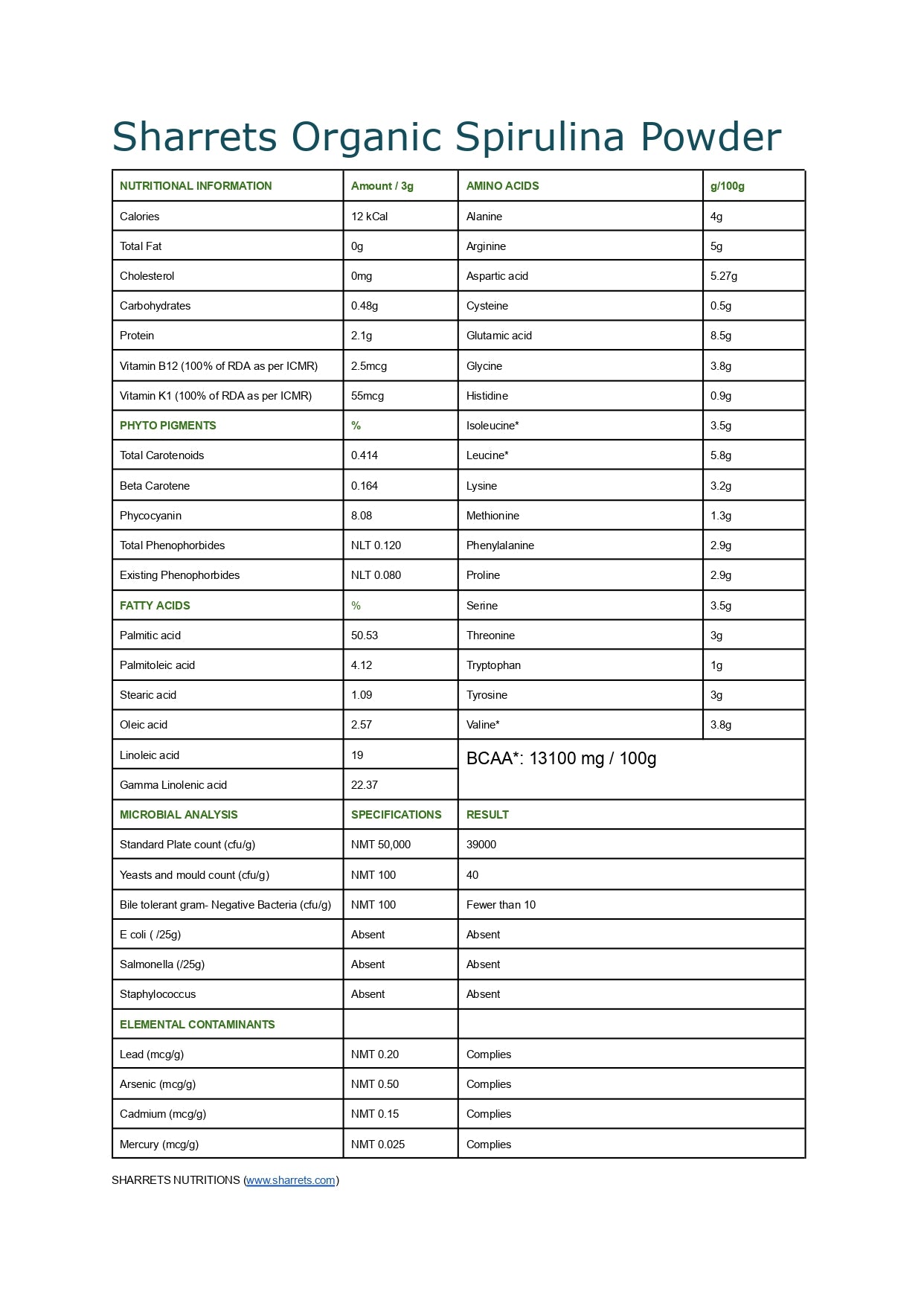Spirulina Powder Supplement- Sharrets Nutritions