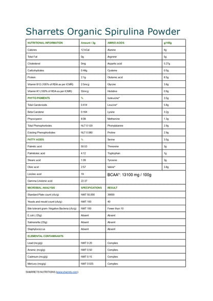 Spirulina Powder Supplement- Sharrets Nutritions