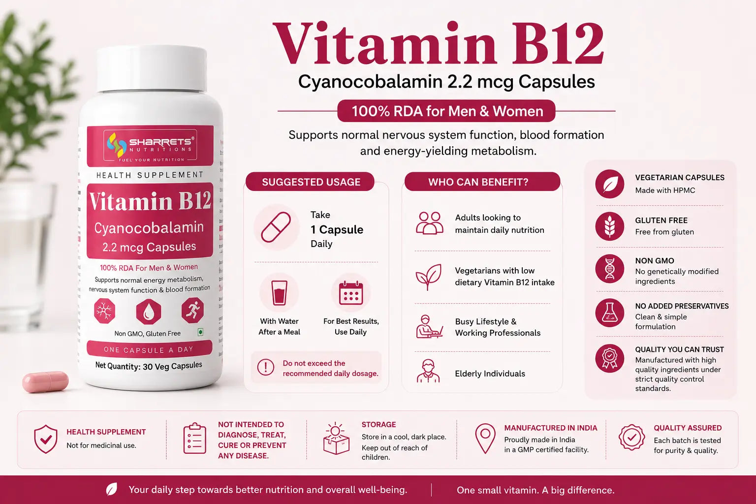 Vitamin B12 Cyanocobalamin 2.2 mcg Capsules - sharrets nutritions