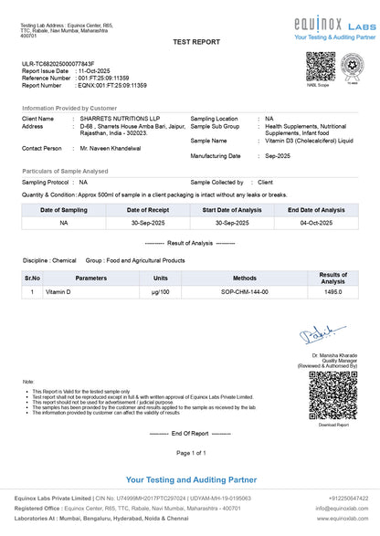 Test report from Equinox Labs with vitamin D3 analysis details - sharrets 