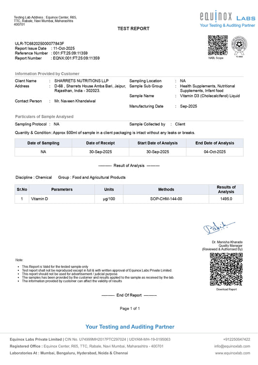Test report from Equinox Labs with vitamin D3 analysis details - sharrets 